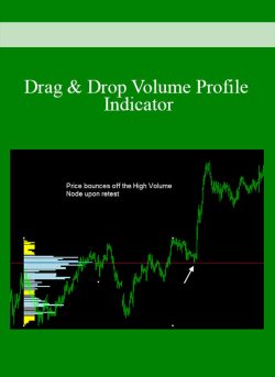 Drag & Drop Volume Profile Indicator