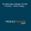 Profiletraders Market Profile Courses – Boot Camp, Trade Set Ups, Day Trading, Supply and Demand Trading, New Generation Trading