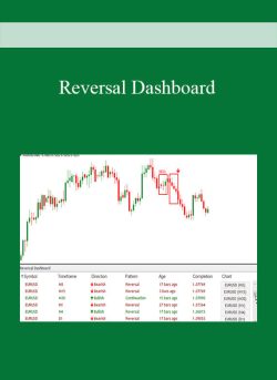 Reversal Dashboard