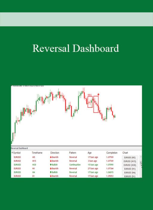 Reversal Dashboard