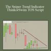 The Sniper Trend Indicator ThinkorSwim TOS Script