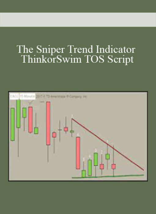 The Sniper Trend Indicator ThinkorSwim TOS Script