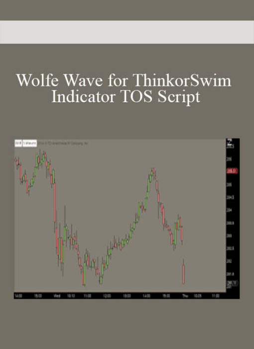 Wolfe Wave for ThinkorSwim Indicator TOS ScriptWolfe Wave for ThinkorSwim Indicator TOS Script