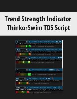 Trend Strength Indicator ThinkorSwim TOS Script