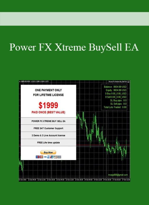 Power FX Xtreme BuySell EA