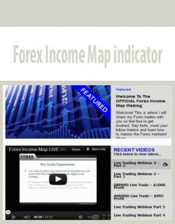 Forex Income Map indicator