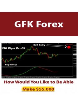 GFK Forex