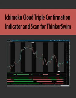 Ichimoku Cloud Triple Confirmation Indicator and Scan for ThinkorSwim