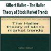 Gilbert Haller – The Haller Theory of Stock Market Trends