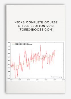 NickB Complete Course & Free Section 2010 (forex4noobs.com)