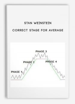 Stan Weinstein – Correct Stage for Average