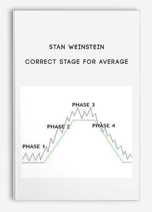 Stan Weinstein – Correct Stage for Average