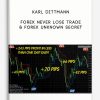 Karl Dittmann – Forex Never Lose Trade & Forex Unknown Secret