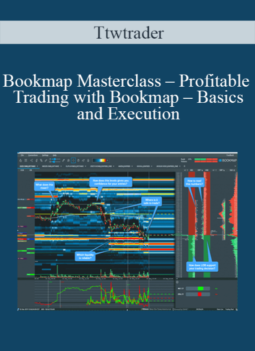 Ttwtrader – Bookmap Masterclass – Profitable Trading with Bookmap – Basics and Execution