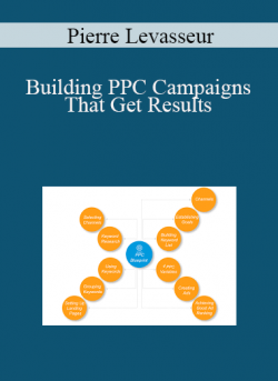 Pierre Levasseur - Building PPC Campaigns That Get Results